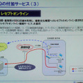 BBIQレセプトオンライン接続サービスの概要。医療機関や薬局と審査支払機関をBBIQで接続する