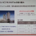 「THE TOKYO TOWERS」への導入例。電気通信役務利用放送事業者に登録し、エリア外でもサービスを提供する