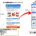 ボット駆除活動キャンペーンページ