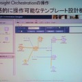 HP Insight Orchestrationのリソースの設計画面。GUIで簡単に設計できる