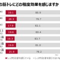 名代富士そば、業界初の“機能性”そば「筋肉もりもりそば」を発売！