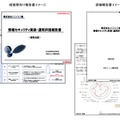 評価結果の報告書は、経営層向け／運用者用の2種類が作成される