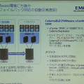 フェイルバックも自動化