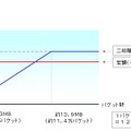 月額利用料イメージ