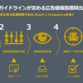 コロナ禍でもテクノロジーで無駄がない広告配信を実現するDOOH広告「LIVE BOARD」の強み【PR】