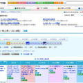 地デジ番組表サイト「Gガイド．テレビ王国」