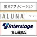 「FINALUNAフレームワーク」が富士通「Interstage」や日立「Cosminexus」と連携