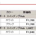 全3製品の新価格（消費税含まず）