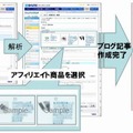 利用フロー（ブログ記事作成画面／記事確認画面フロー）