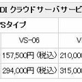 提供料金