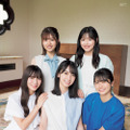 「B.L.T.2021年12月号」別冊付録：金村美玖＆河田陽菜＆丹生明里＆松田好花＆渡邉美穂（日向坂46）両面超ビッグポスター