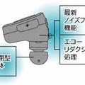 高音質のための3要素