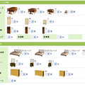 冷蔵庫は小っとー。ダブルベッドとか一生縁がなさそうだ。布団は何組か数字で選択する。