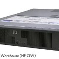 HP Compliance Log Warehouse 2.0