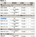 全9製品の新価格（消費税含まず）