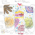 【2021】グランプリ作品七五三ありがとうケーキイラスト