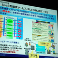 SaaS型購買サービス「PLEOMART/PS」