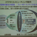 ICT活用の逆流現象