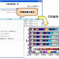 作業実績一覧