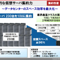 次世代データセンターにはBX900のような大規模ブレードシステムが有効