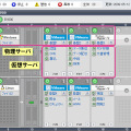 物理サーバと仮想サーバの状態が一目でわかる
