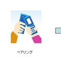 いっしょにデコ