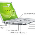 CF-W8GXYAJPのインターフェース（左側）