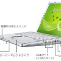 CF-W8GXYAJPのインターフェース（右側）