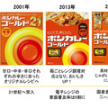 「ボンカレー」発売55周年！世界最長寿のレトルトカレーとしてギネス認定