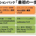 「MSソリューション　最初の一歩シリーズ」一覧