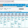 特定チャンネルの、週間番組表を見る場合