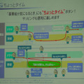 ちょっとタイム機能の概要