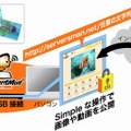 「ServersMan mini」利用イメージ