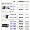 全12製品の新価格（消費税含まず）