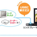 USB接続のイメージ