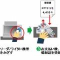 コンビニエンスストアでの利用イメージ