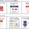 利用フロー