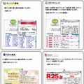 配信されるコンテンツの例