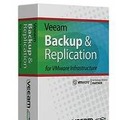 「Veeam Backup＆Replication」製品パッケージ