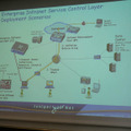 Enterprise Infranet Service Control Layer