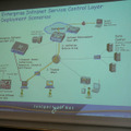 Enterprise Infranet Service Control Layer