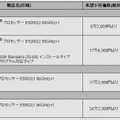 新機種希望小売価格、および提供時期