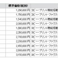 標準価格