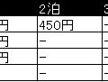 GEOのレンタル料金表