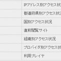 「ログ解析オプション」解析項目一覧