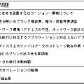 図1-1　CCI導入検討課題シート（省略・抜粋）