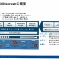 SANscreenの概要