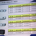 価格と販売時期