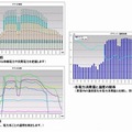 各種レポート作成イメージ