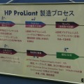 x86サーバ「HP ProLiant」の生産プロセス